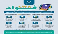 اگر قصد ثبت شکایت یا گزارش تخلف را دارید به سامانه فواد مراجعه کنید