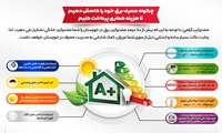 چگونه مصرف برق خود را کاهش دهیم تا هزینه کمتری پرداخت کنیم